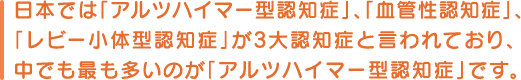 日本では「アルツハイマー型認知症」、「血管性認知症」、「レビー小体型認知症」が3大認知症と言われており、中でも最も多いのが「アルツハイマー型認知症」です。